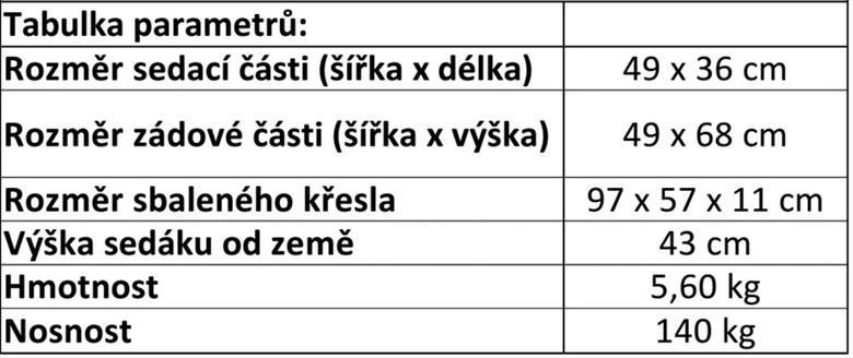 Behr Křeslo Trendex Full Comfort