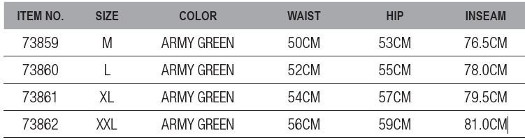 Prologic Tepláky Carpio Joggers Army Green