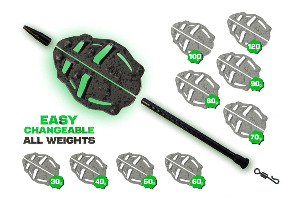 ZFISH Krmítko Method Feeder Spider Medium