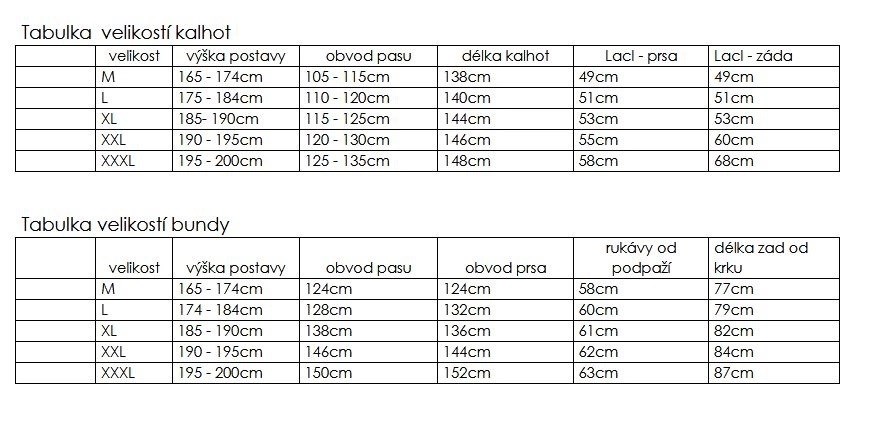Dam Zimní Komplet Xtherm Winter Suit